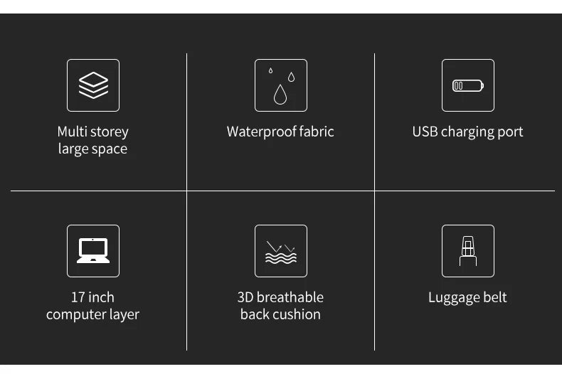 Mingao 8019 15.6" Anti-Theft USB Business Laptop Backpack - detail 2