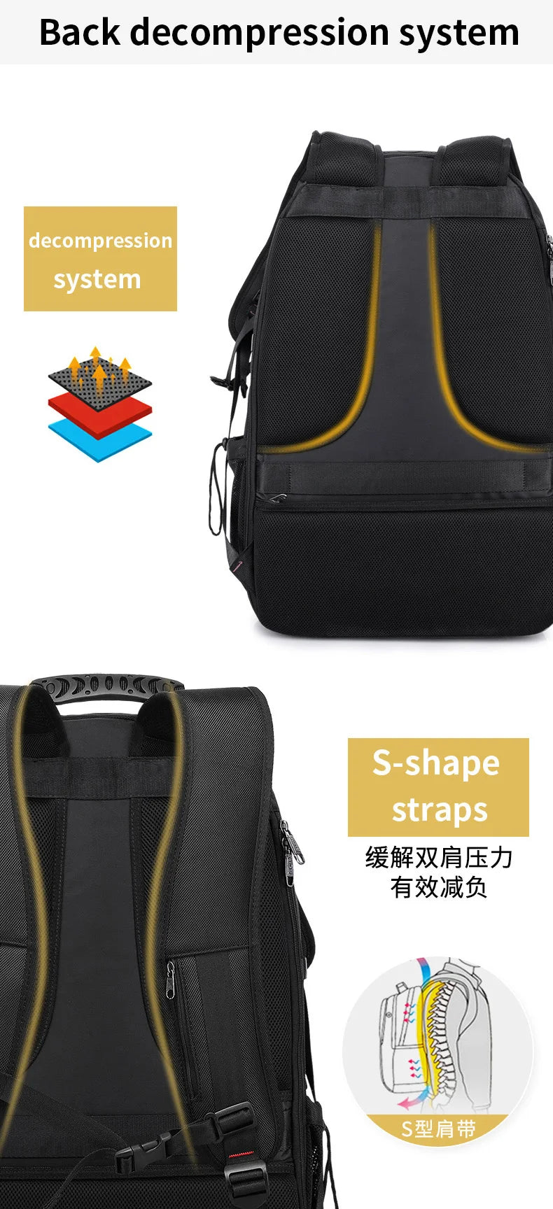 Mingao ML9117 56-77L USB Outdoor Travel Hiking Backpack - detail 3