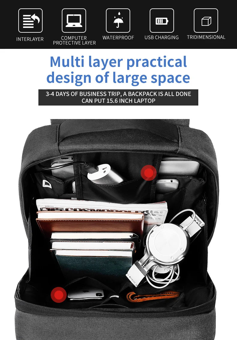 Mingao 1018 15.6" USB Waterproof Business Laptop Backpack - detail 5