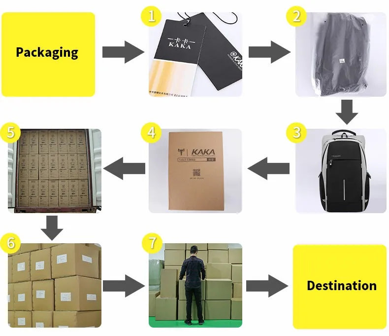 Bange Echo BG-G65 Anti-Theft Polyester Backpack