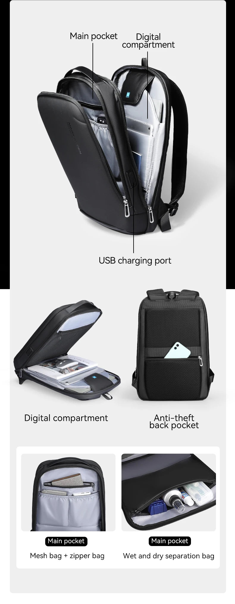 Mark Ryden Aether MR-9008 Travel Oxford Backpack
