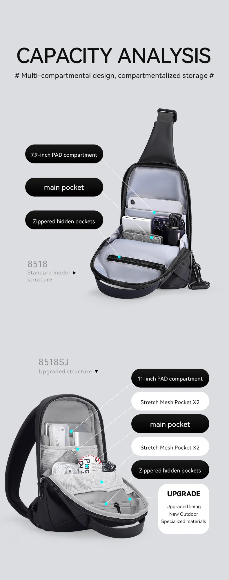 Mark Ryden Centaurus MR8518 Waterproof Oxford Sling Bag