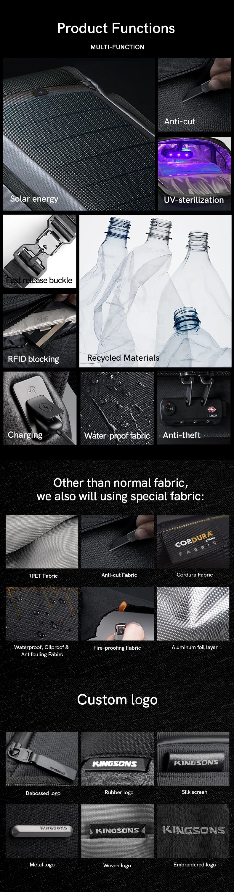 Kingsons 20L Anti-Theft Waterproof Business Backpack