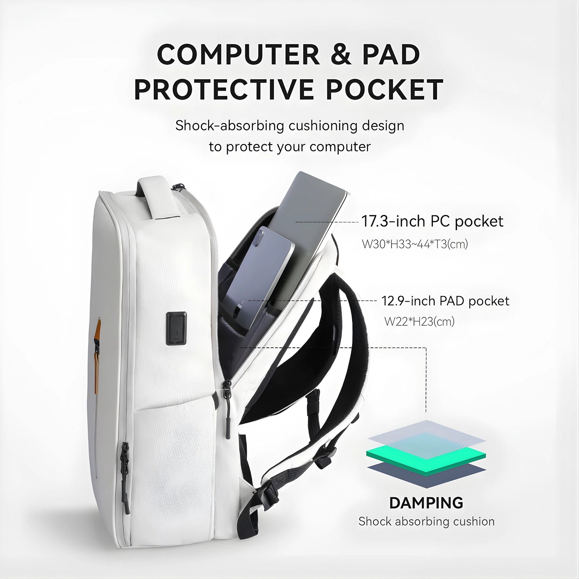 Backper Vulpecula Anti-Theft Oxford Backpack — feature detail