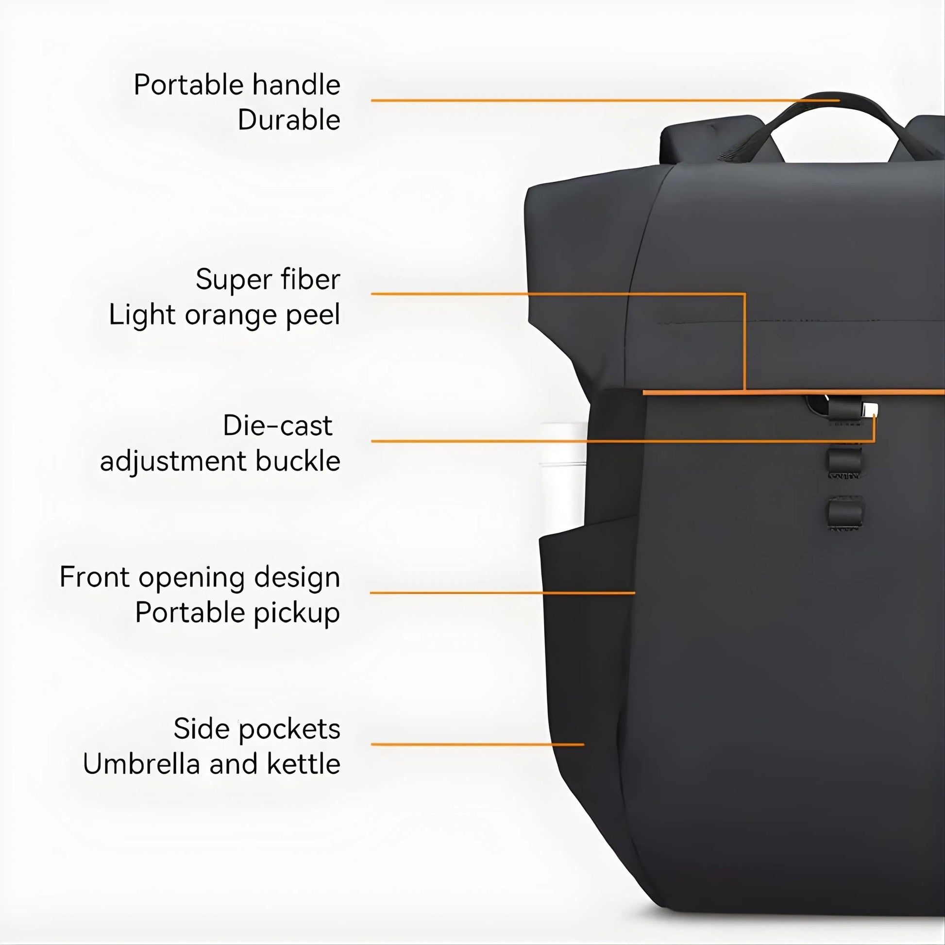 Backper Reticulum Waterproof Oxford Backpack — feature detail