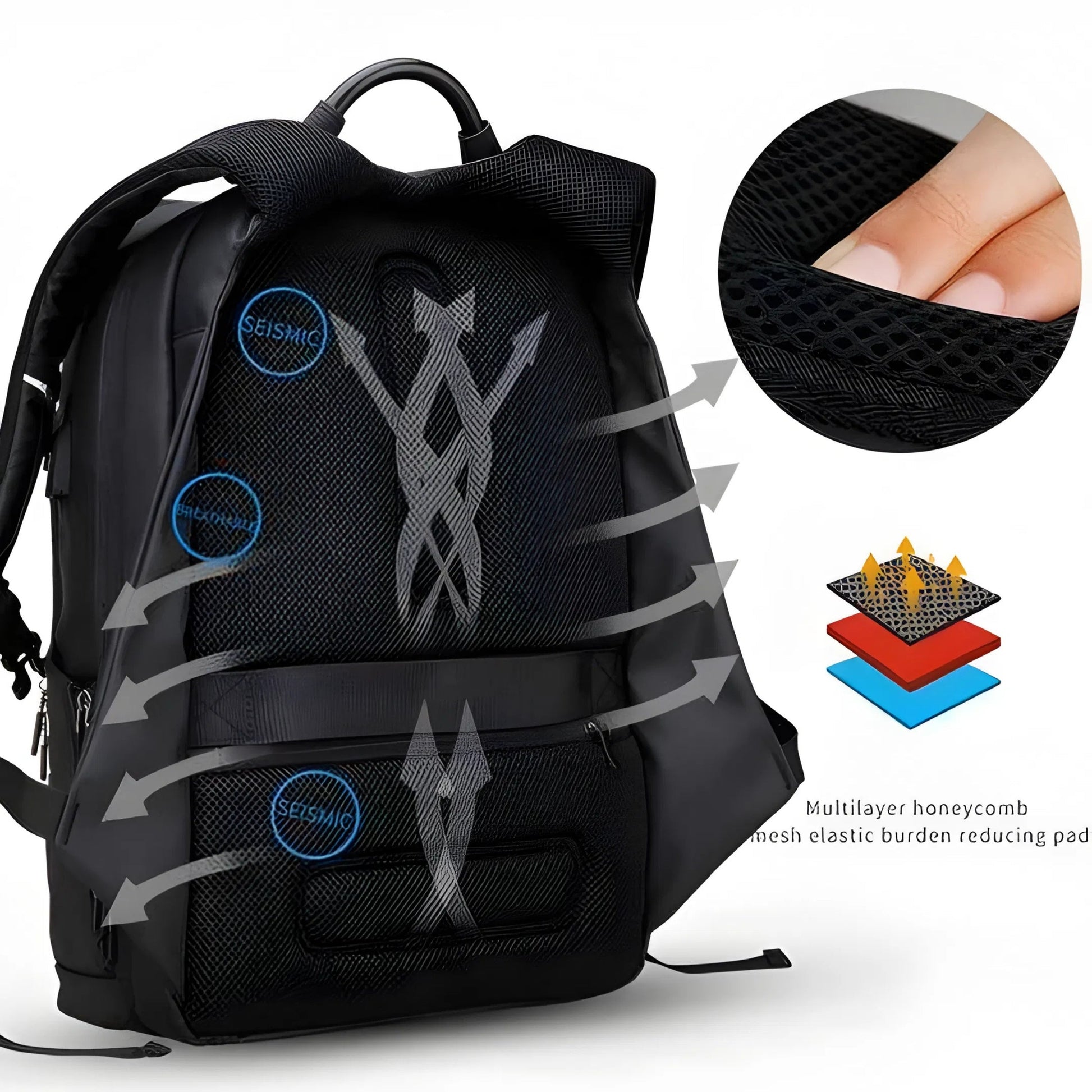 Backper Sextans Waterproof Oxford Backpack — feature detail