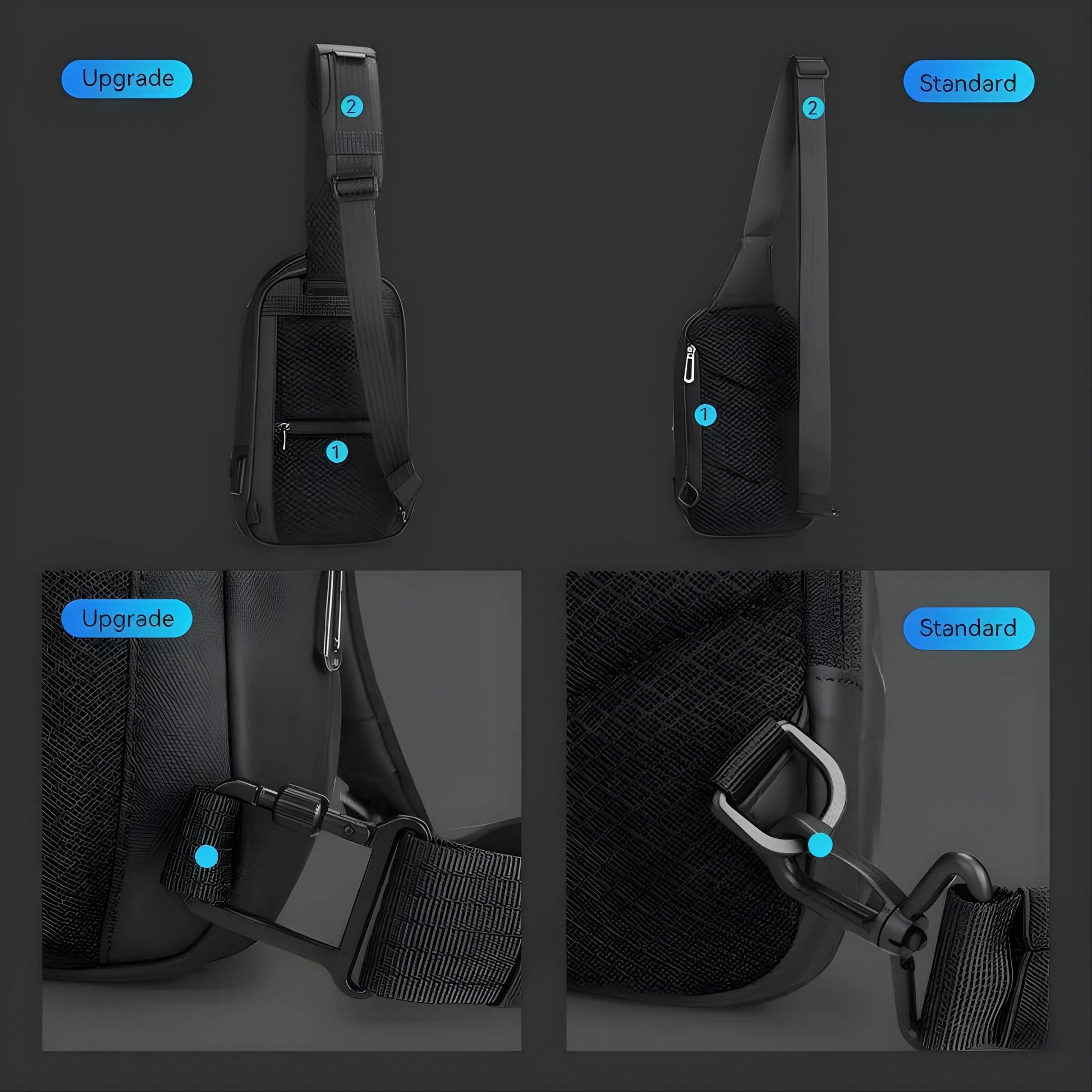 Backper Centaurus Waterproof Oxford Sling Bag — zipper detail