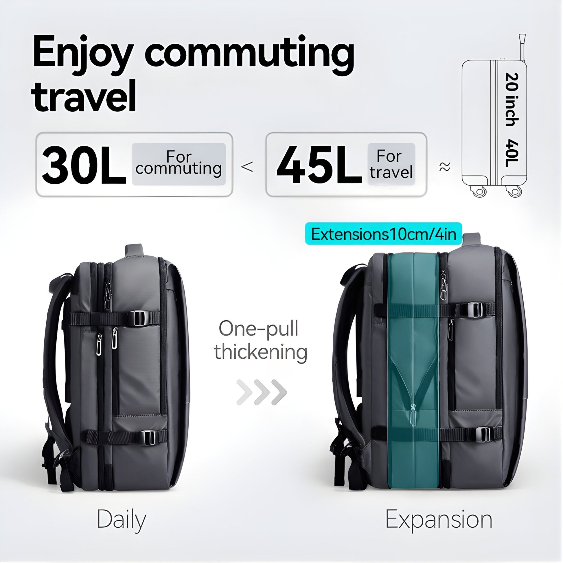 Backper Polar Anti-Theft Oxford Backpack — feature detail