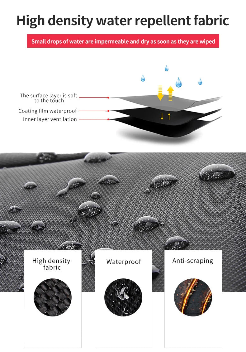 Mingao 038 Waterproof USB Business Laptop Backpack - detail 4