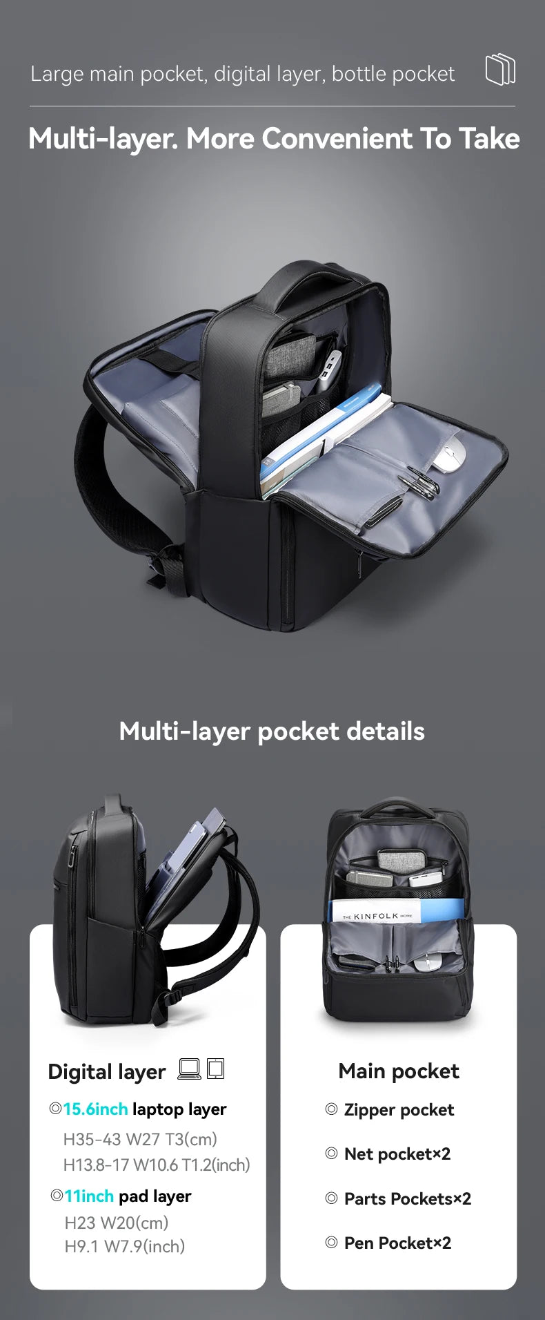 Mark Ryden Pictor MR9418 Waterproof Oxford Backpack