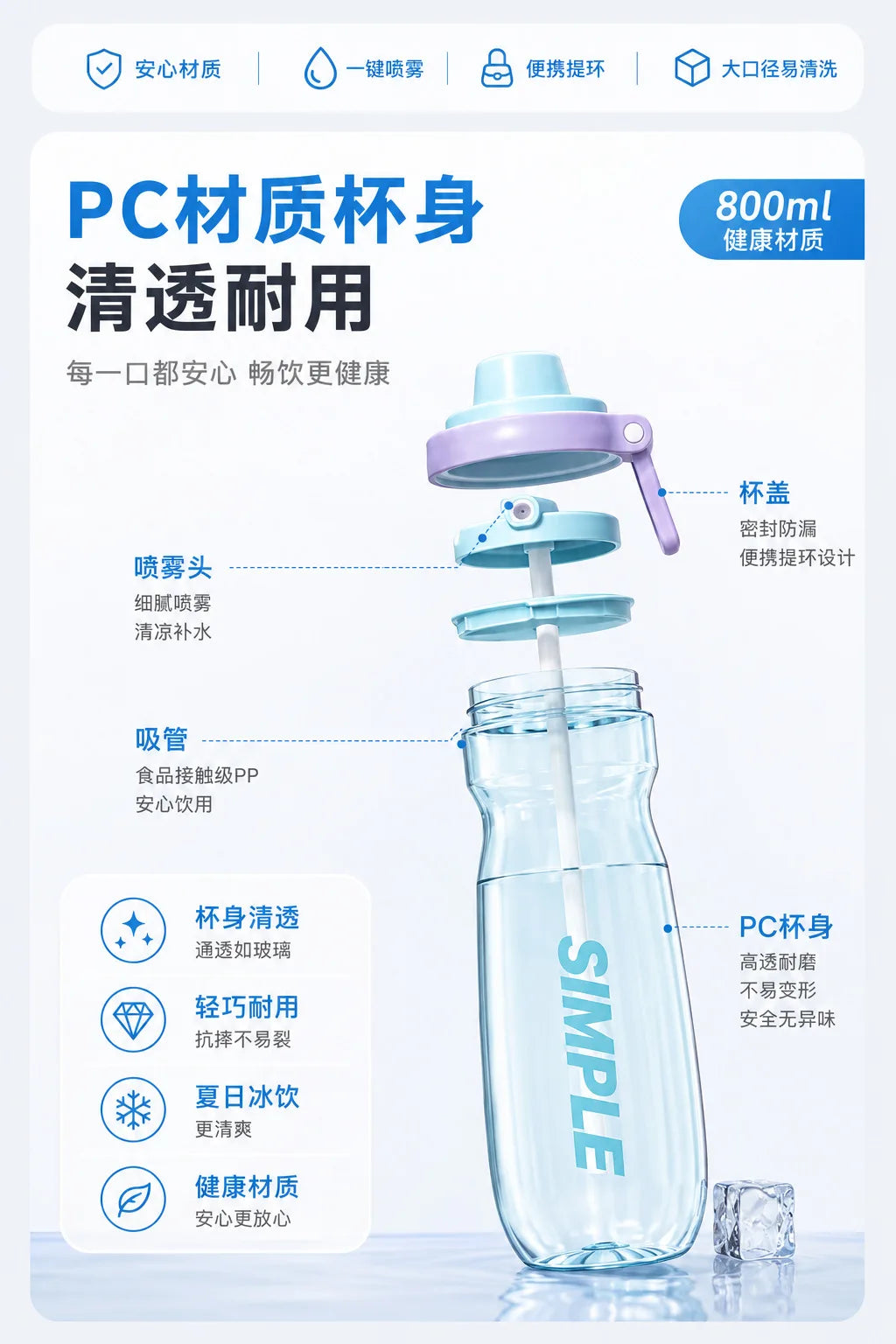 900ml Mist Spray Sports Water Bottle with Straw – Large Capacity Student & Outdoor – 4