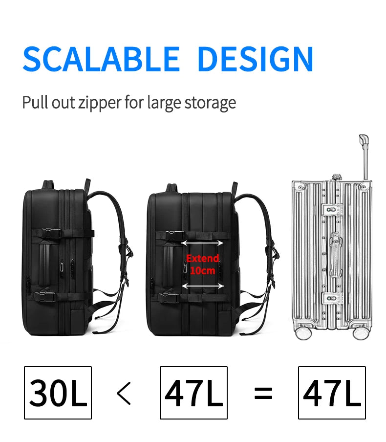 Mingao 1908XL-1 Multifunctional Waterproof Travel Laptop Backpack - detail 5
