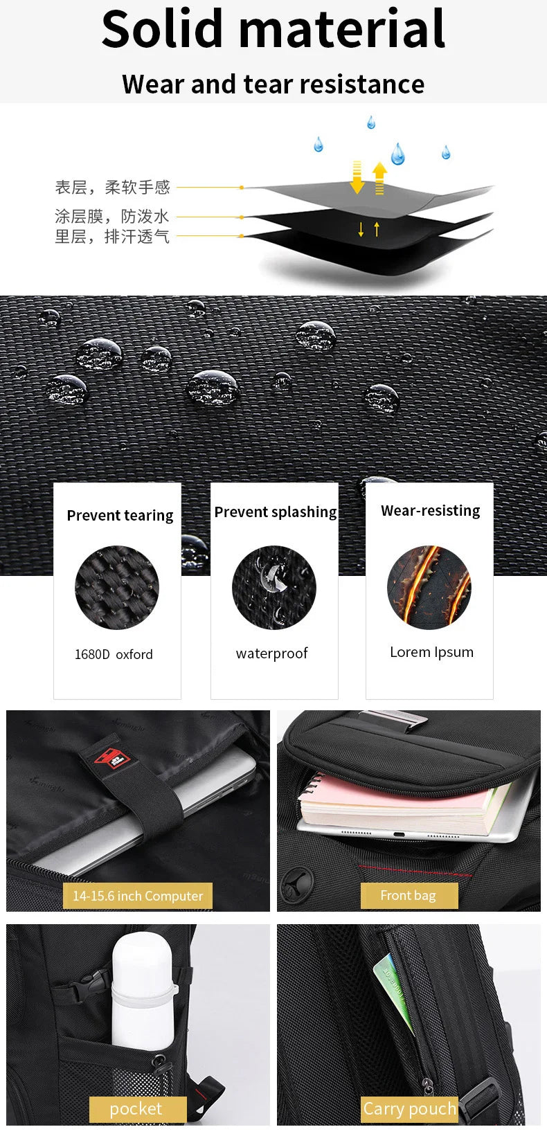 Mingao ML9117 56-77L USB Outdoor Travel Hiking Backpack - detail 5
