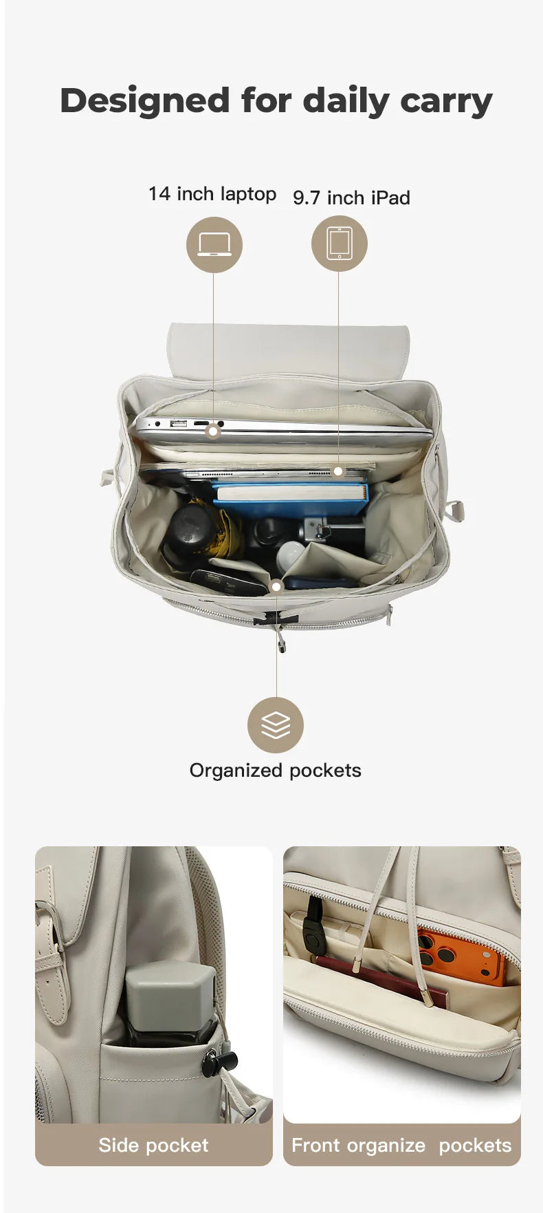 Bange LY501 Multifunction Women's Laptop Backpack - Zipper Detail
