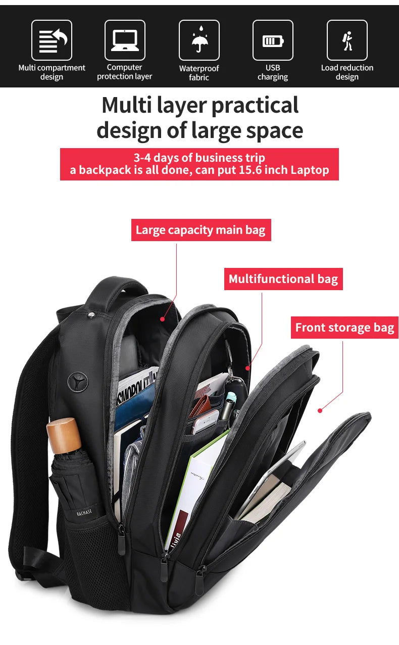 Mingao 038 Waterproof USB Business Laptop Backpack - detail 2
