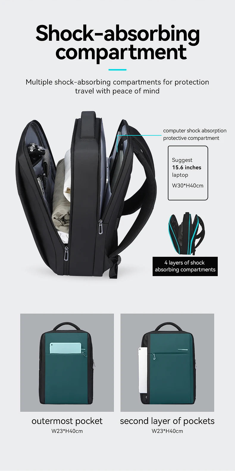 Mark Ryden Tropic MR-2900 Modern Oxford Backpack