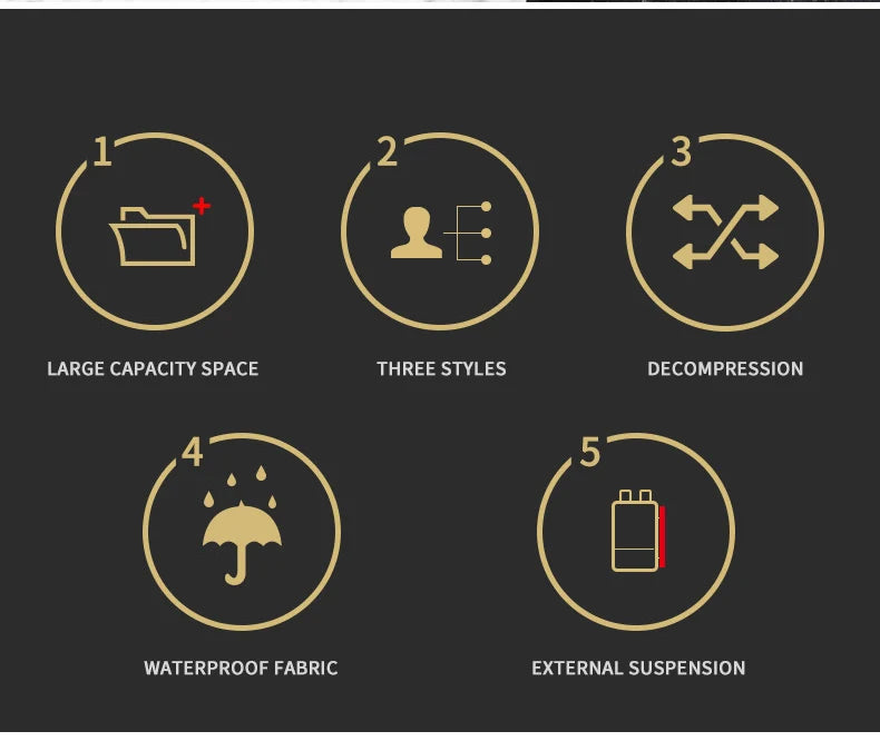 Mingao 201 USB Waterproof PU Travel Laptop Backpack - detail 2