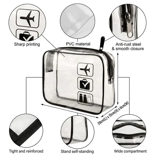 Backper Antlia Clear TSA Toiletry Bag — detail view