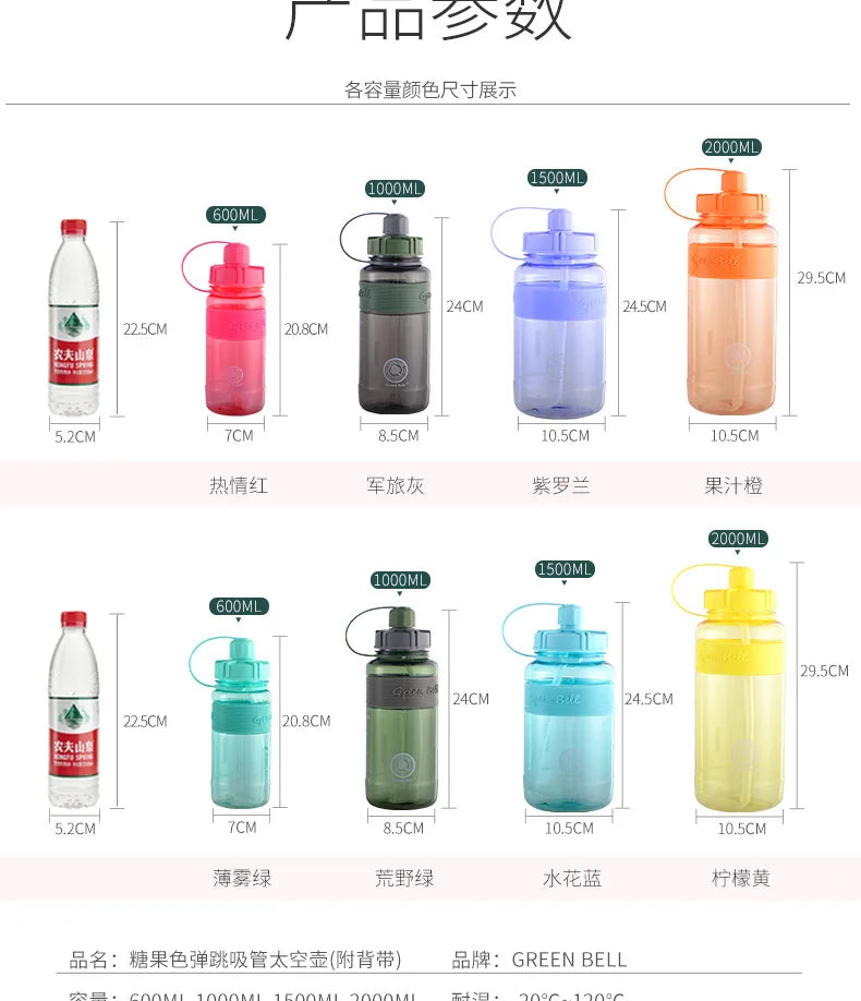 1500ml Large Plastic Sports Water Bottle – 1