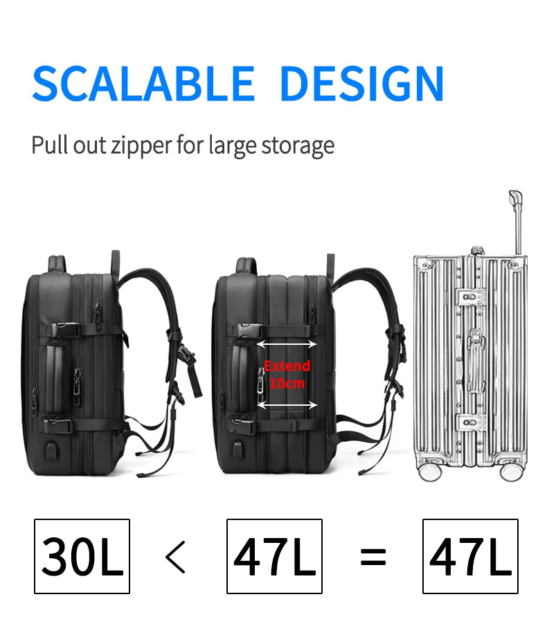 Mingao 1908 Multifunctional USB Travel Laptop Backpack - detail 4