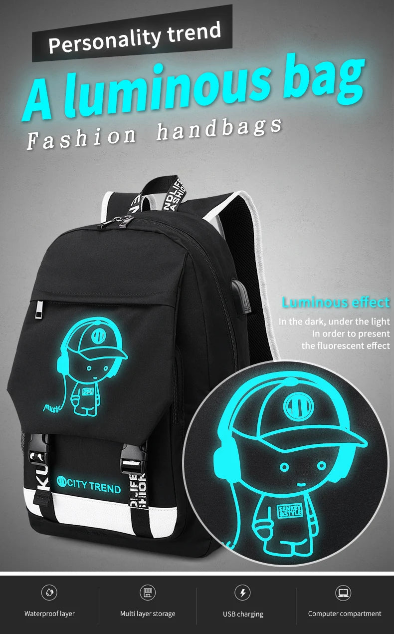 Mingao 056 Waterproof Anti-Theft Student School Backpack - detail 1