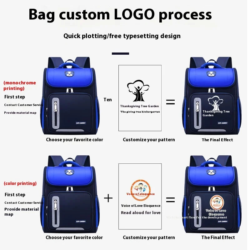 Keman KM-K026 Cartoon Boys Waterproof School Backpack 3