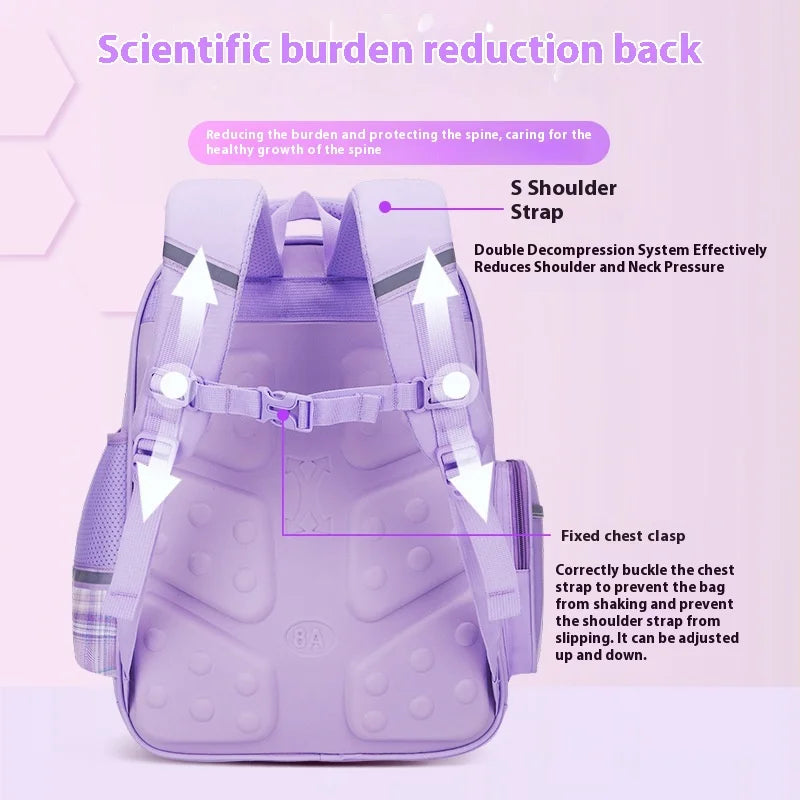 Keman KM-K034 Cartoon Girls Waterproof School Backpack 4