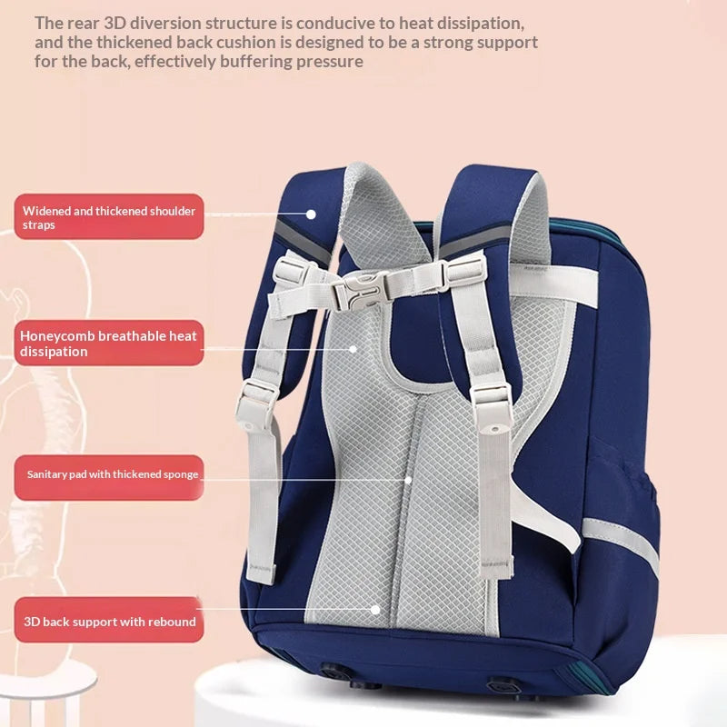 Keman KM-K040 Classic Kids Lightweight School Backpack 3