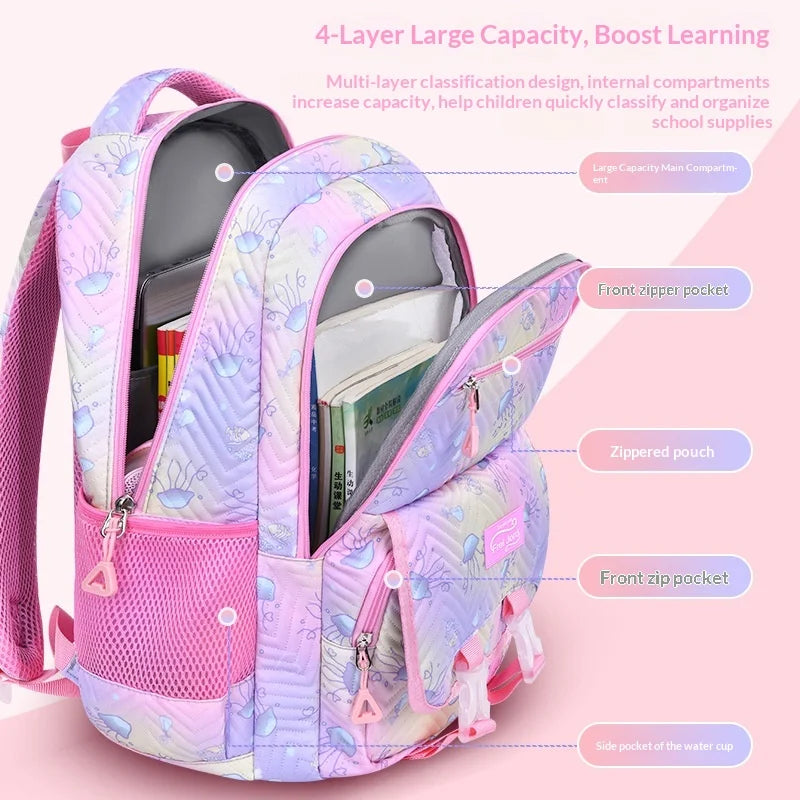 Keman KM-K044 Kids Lightweight School Backpack 2