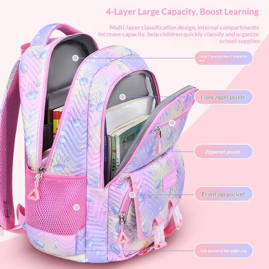 Keman KM-K044 Kids Lightweight School Backpack 2