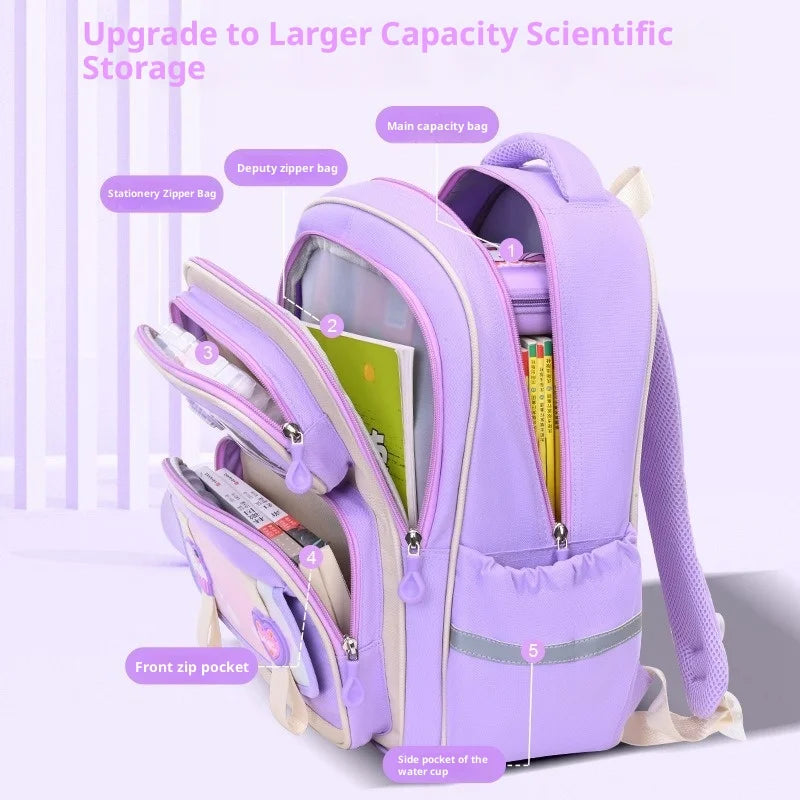 Keman KM-K063 Cartoon Girls Lightweight School Backpack 4