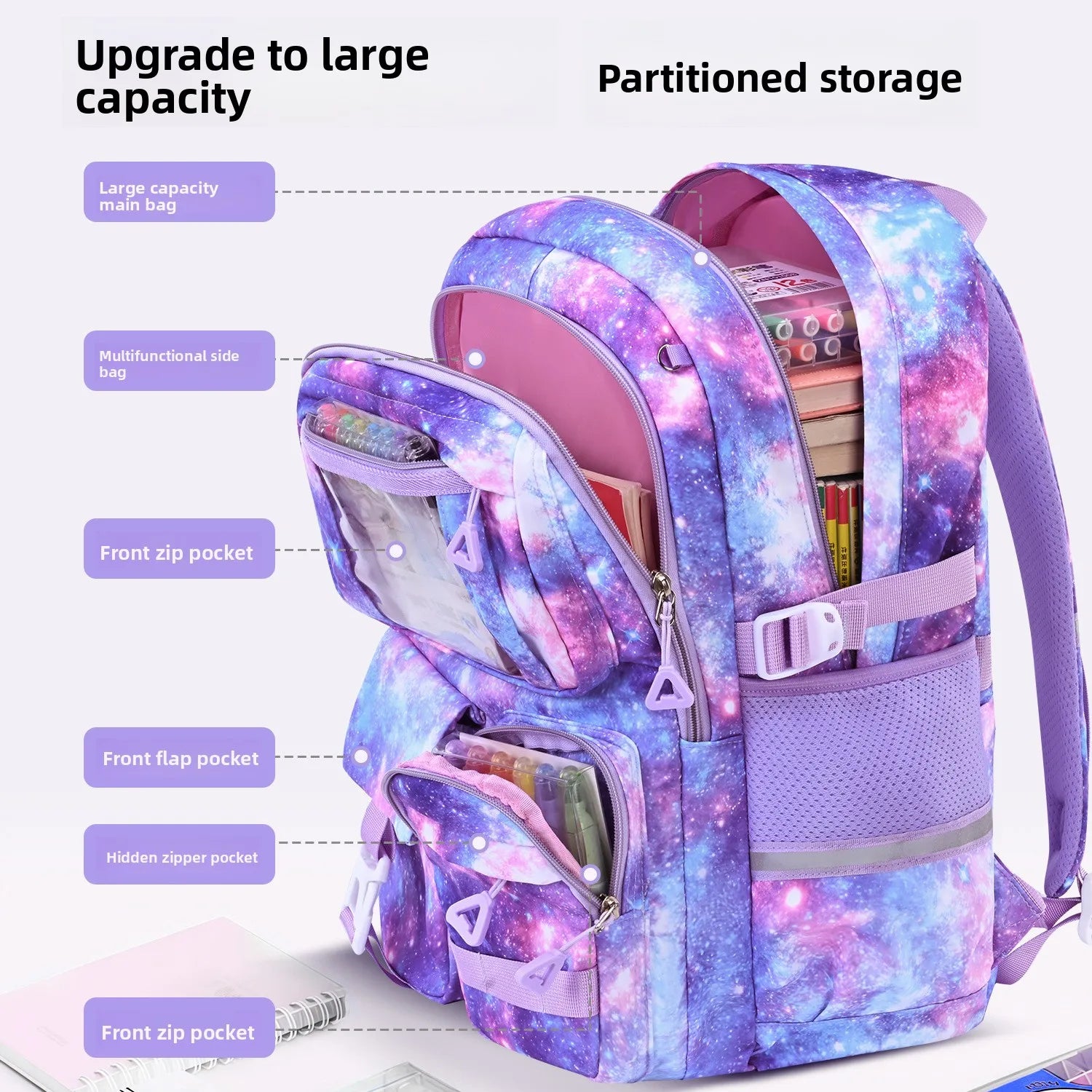 Keman KM-K068 Animal-Print Kids Waterproof School Backpack 2