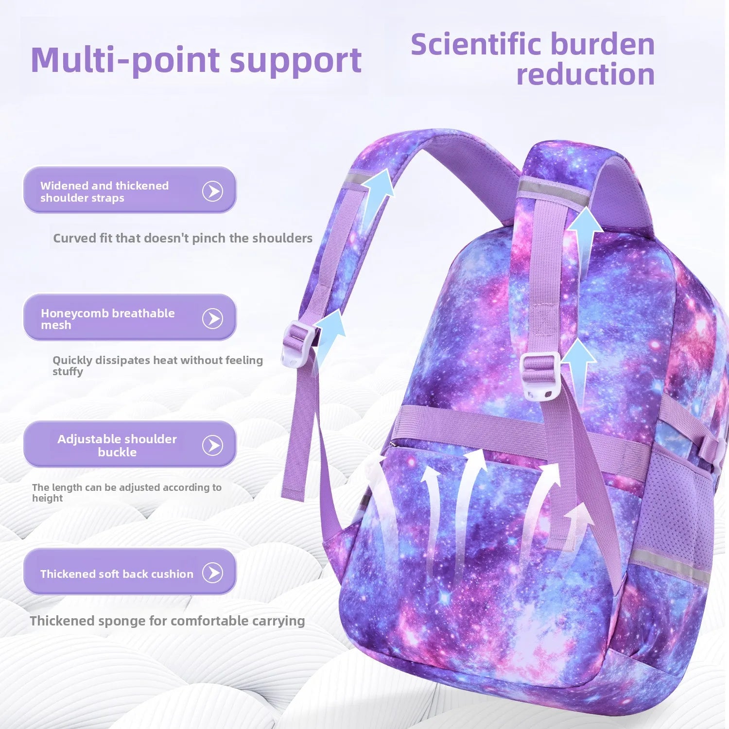 Keman KM-K068 Animal-Print Kids Waterproof School Backpack 4