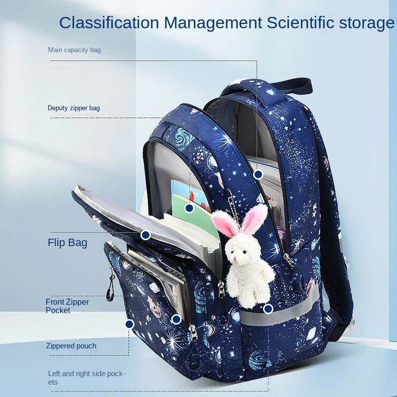 Keman KM-K077 Cartoon Girls School Backpack 4