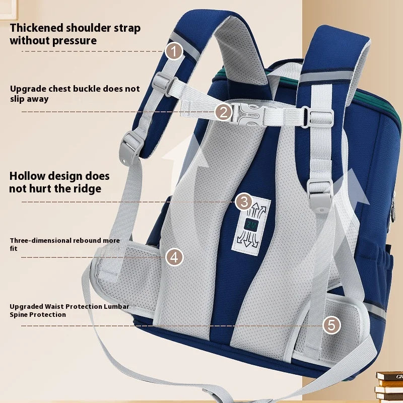 Keman KM-K080 Cartoon Kids Waterproof School Backpack 2