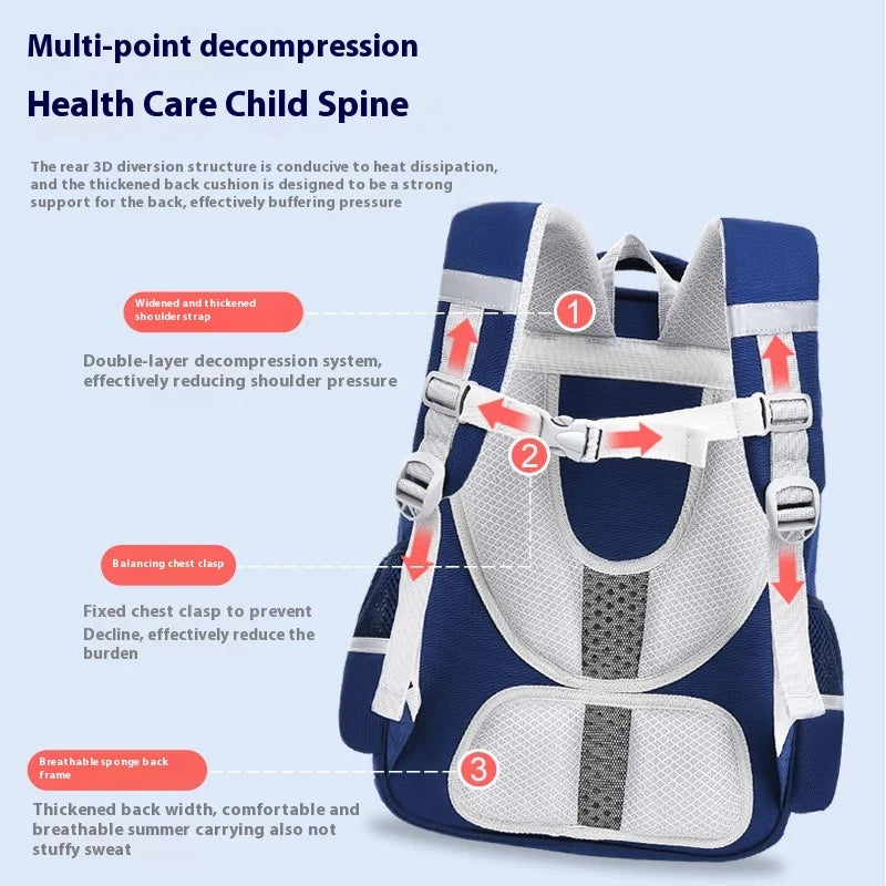 Keman KM-K081 Cartoon Kids Waterproof School Backpack 4