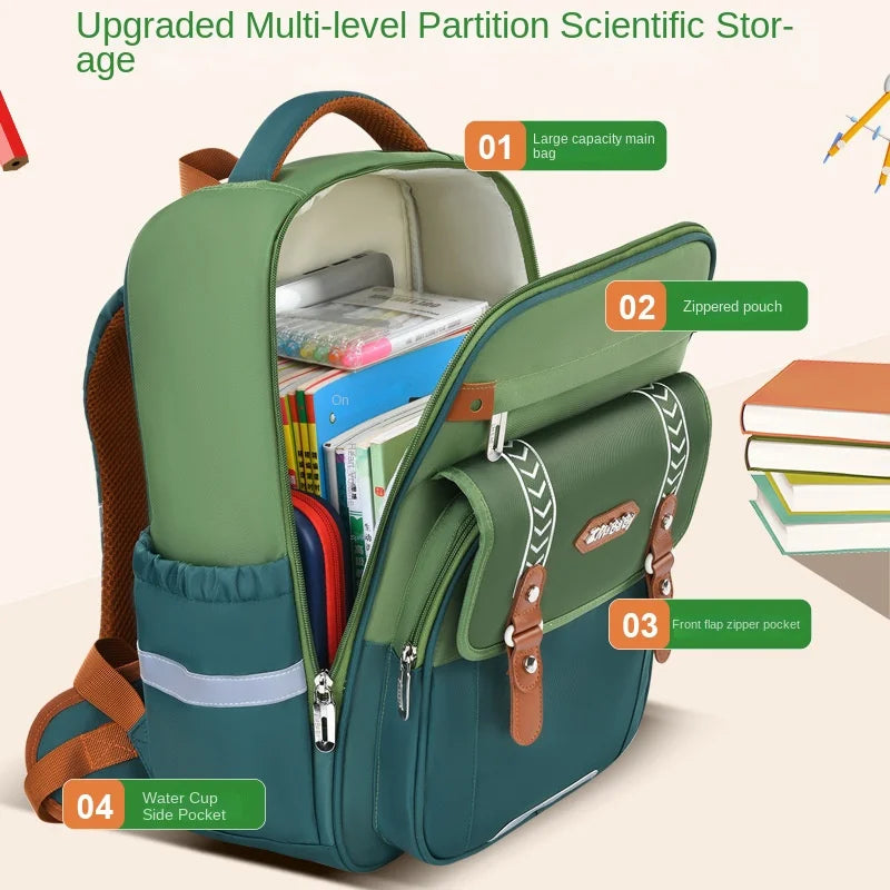 Keman KM-K083 Cartoon Boys School Backpack 4