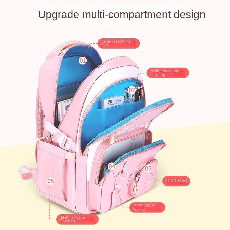 Keman KM-K084 Cartoon Girls Waterproof School Backpack 3