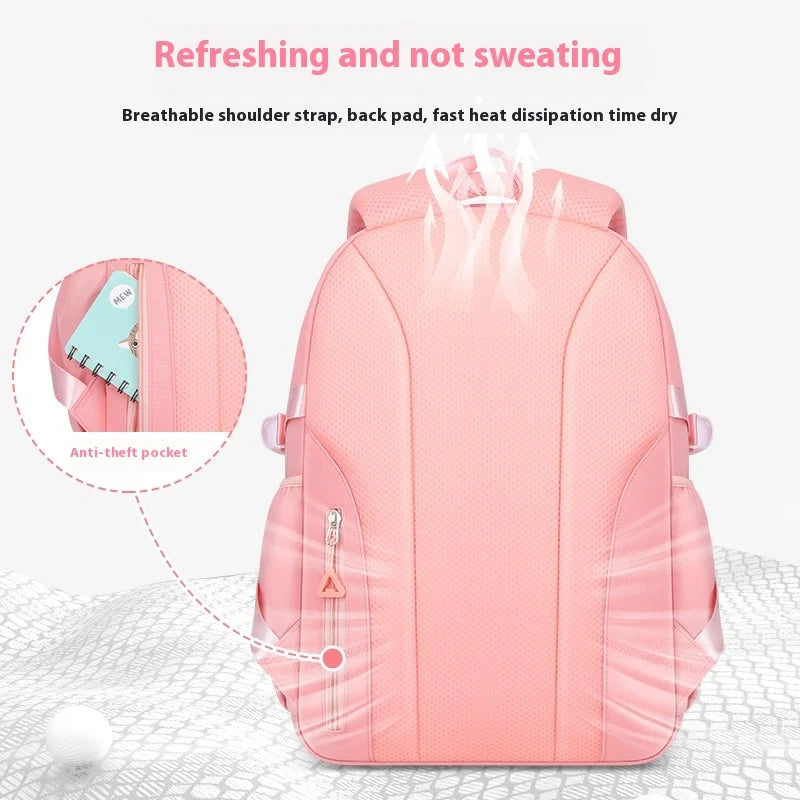 Keman KM-K088 Cartoon Girls Waterproof School Backpack 3