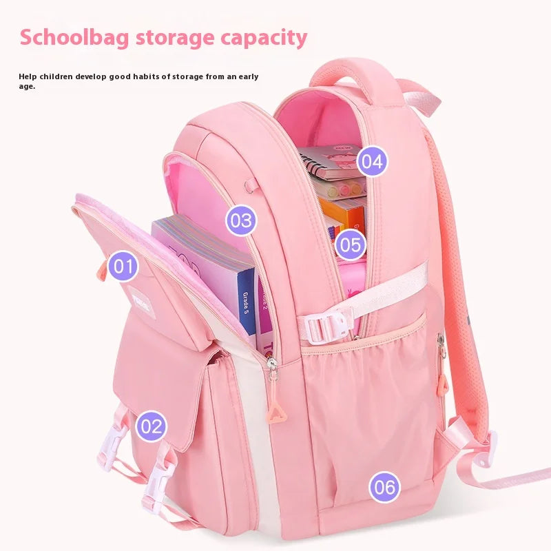 Keman KM-K088 Cartoon Girls Waterproof School Backpack 4