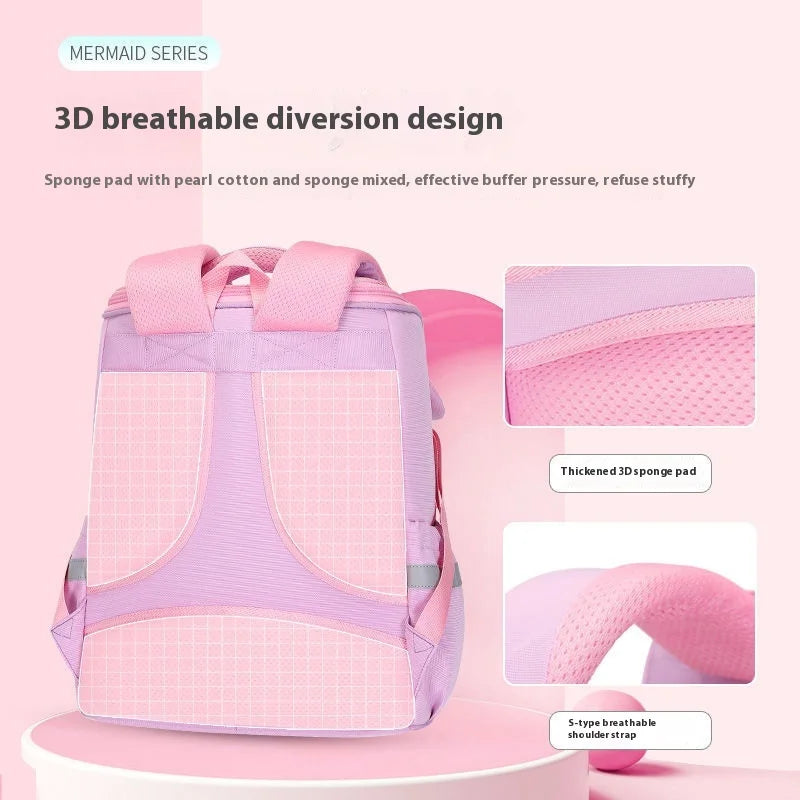 Keman KM-K096 Cartoon Girls School Backpack 3