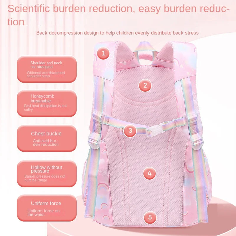 Keman KM-K097 Animal-Print Girls School Backpack 4