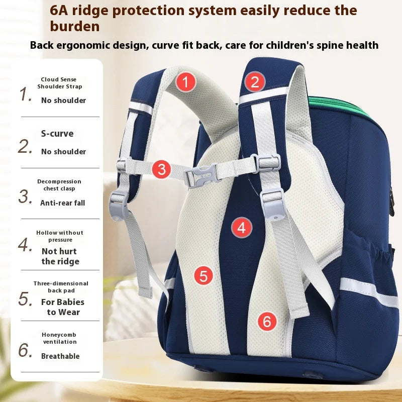 Keman KM-K102 Cartoon Boys School Backpack 2