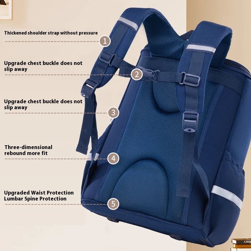 Keman KM-K103 Cartoon Boys School Backpack 4