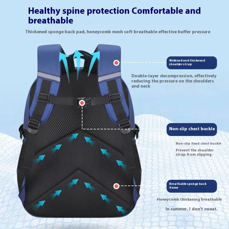 Keman KM-K105 Cartoon Boys School Backpack 4