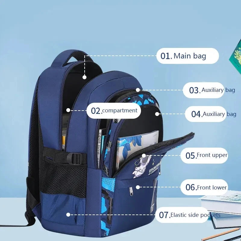 Keman KM-K105 Cartoon Boys School Backpack 5