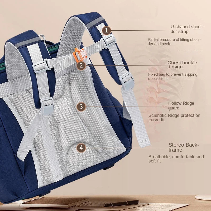 Keman KM-K111 Cartoon Kids School Backpack 4