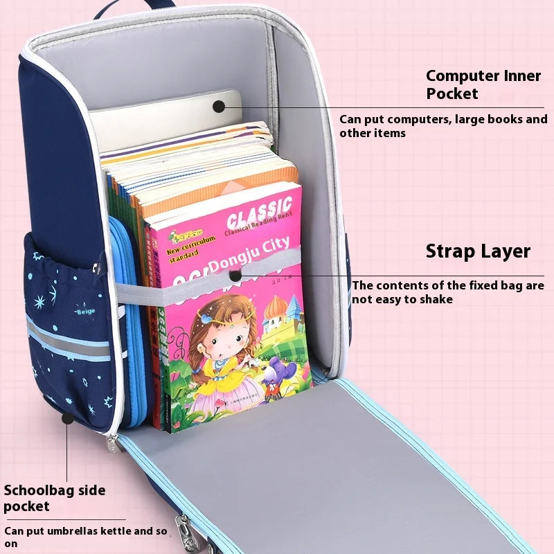 Keman KM-K116 Geometric Kids School Backpack 3