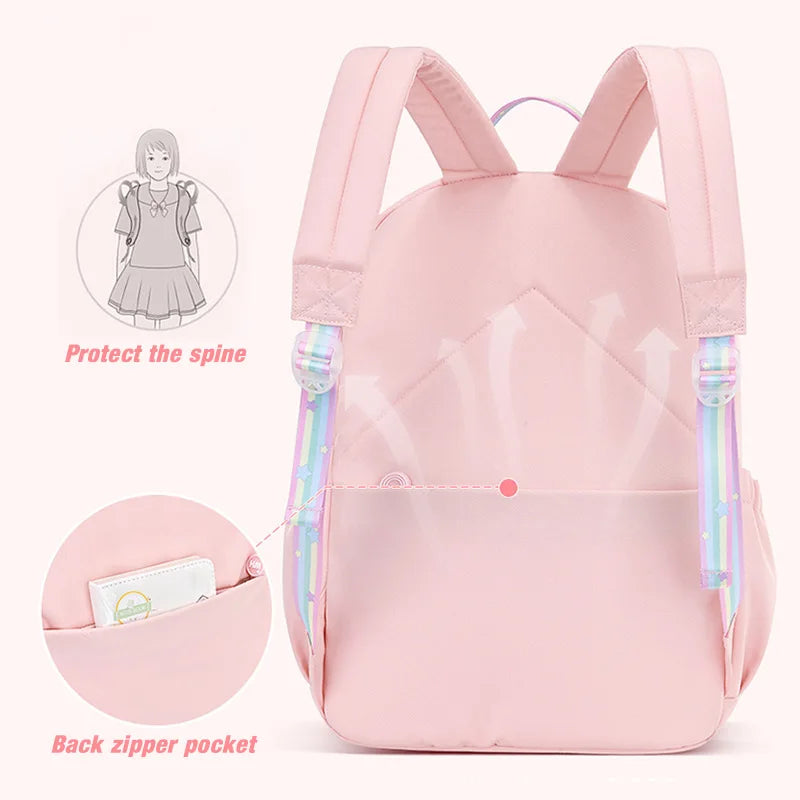 Keman KMBC1004-2 Cartoon Kids School Backpack 3